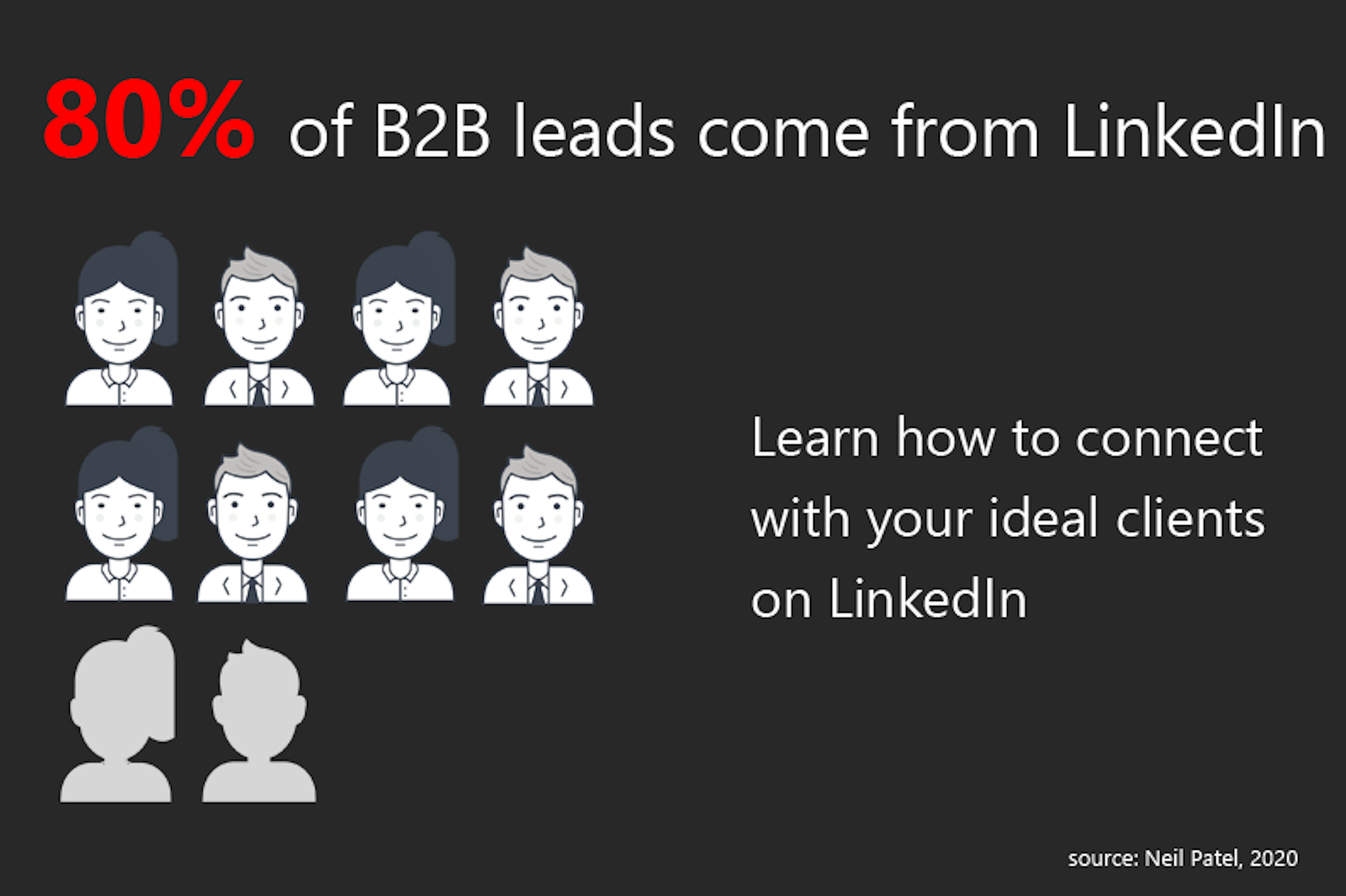 13 Steps to Engage With Your Ideal Clients on LinkedIn
