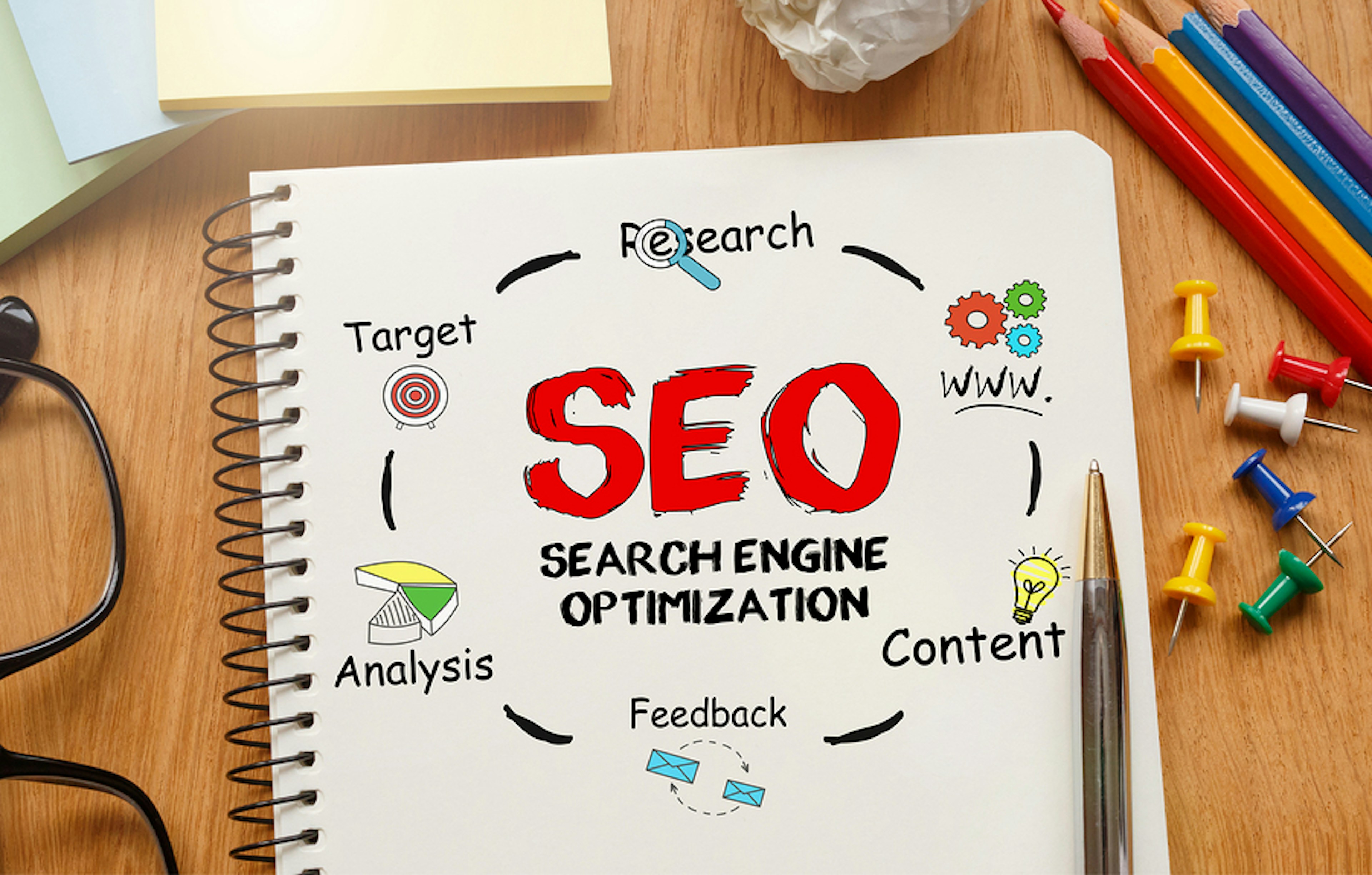 How Do I Know My SEO Is Working?