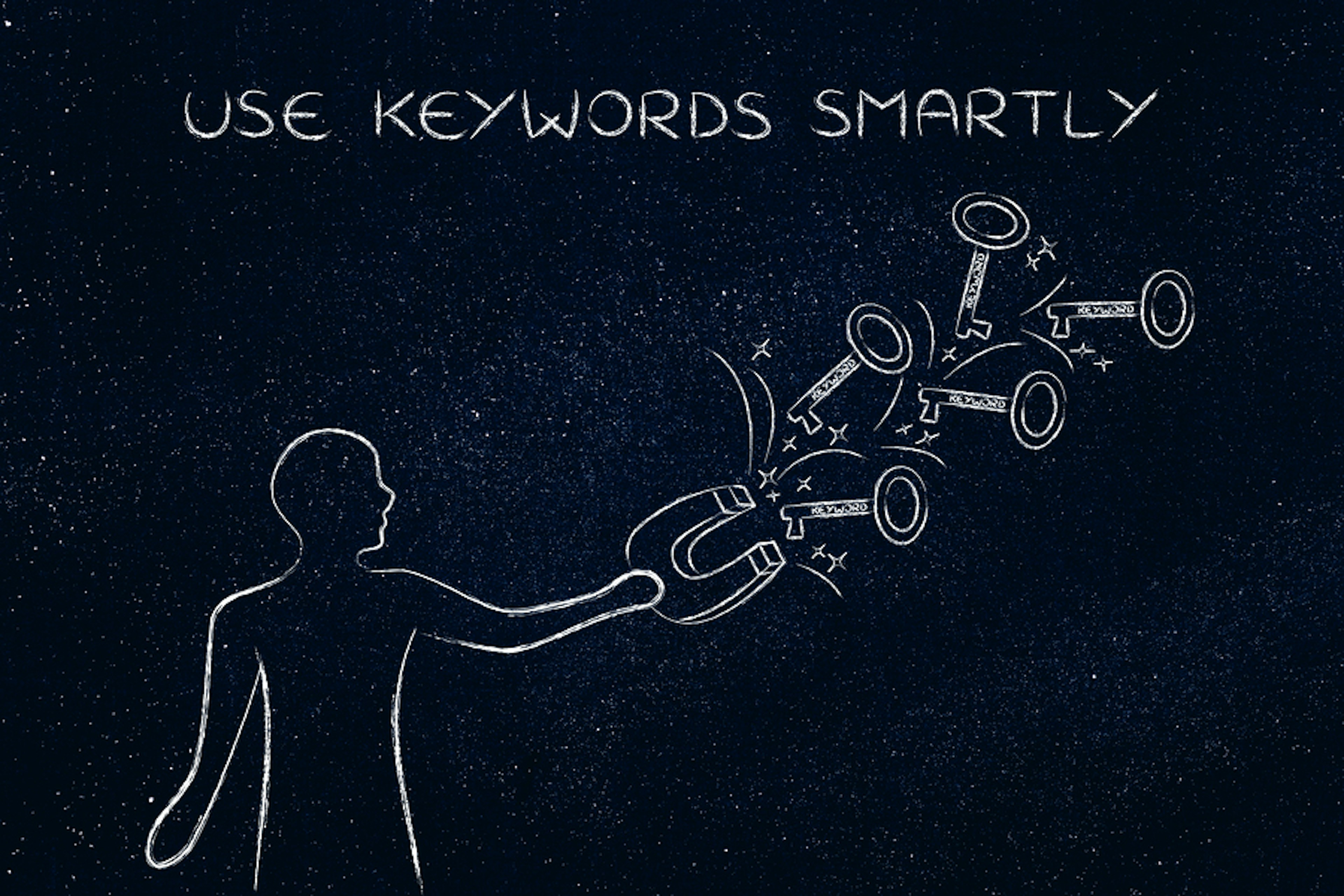 What are LSI Keywords?  Latent Semantic Indexing Explained